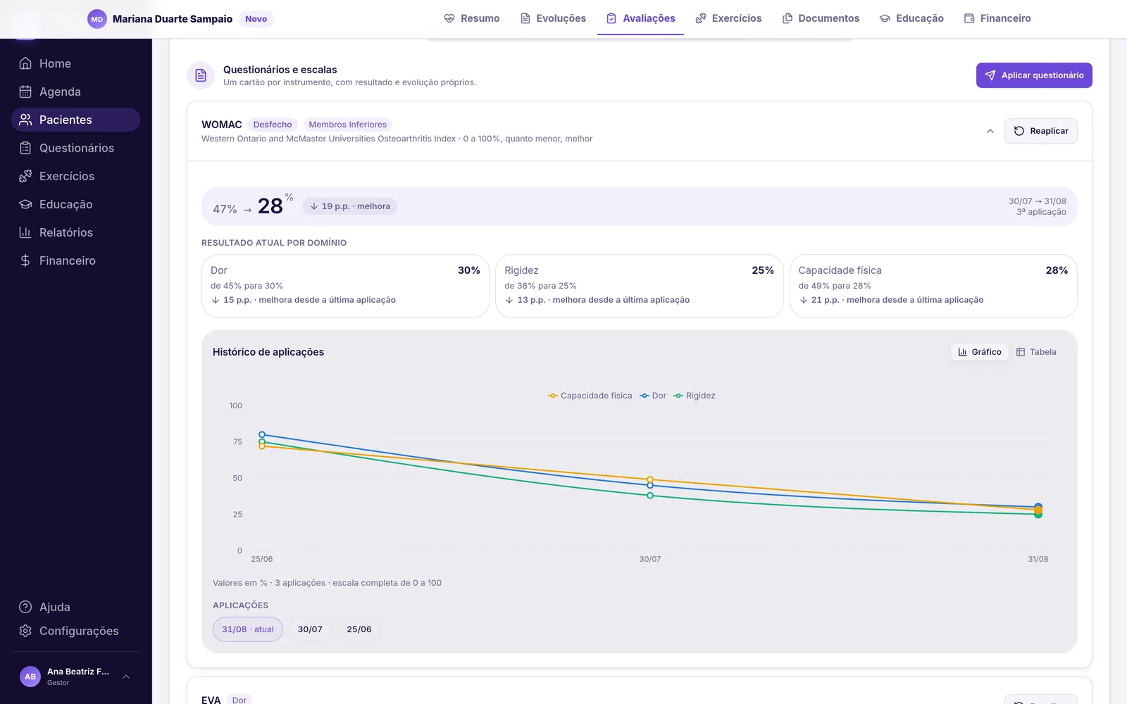 Cartão do WOMAC expandido com o gráfico de evolução das aplicações